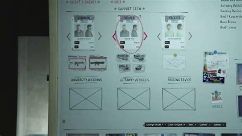 casino heist best approach|best support crew casino heist.